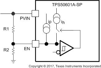 TPS50601A-SP adj_pvin_slvsdf5.gif