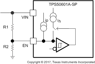 TPS50601A-SP adj_vin_slvsdf5.gif