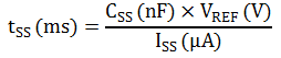 TPS50601A-SP eq_softstart.gif