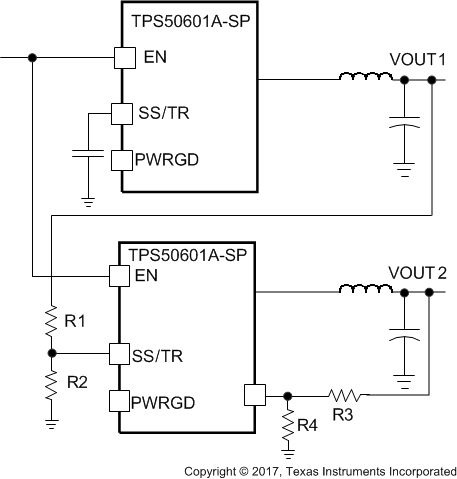 TPS50601A-SP ratiosimul_stup_slvsdf5.gif