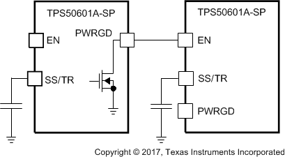 TPS50601A-SP startup_slvsdf5.gif