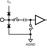 ADC14155QML-SP 20210703.gif