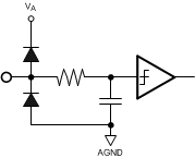 ADC14155QML-SP 20210706.gif