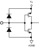 ADC14155QML-SP 20210707.gif