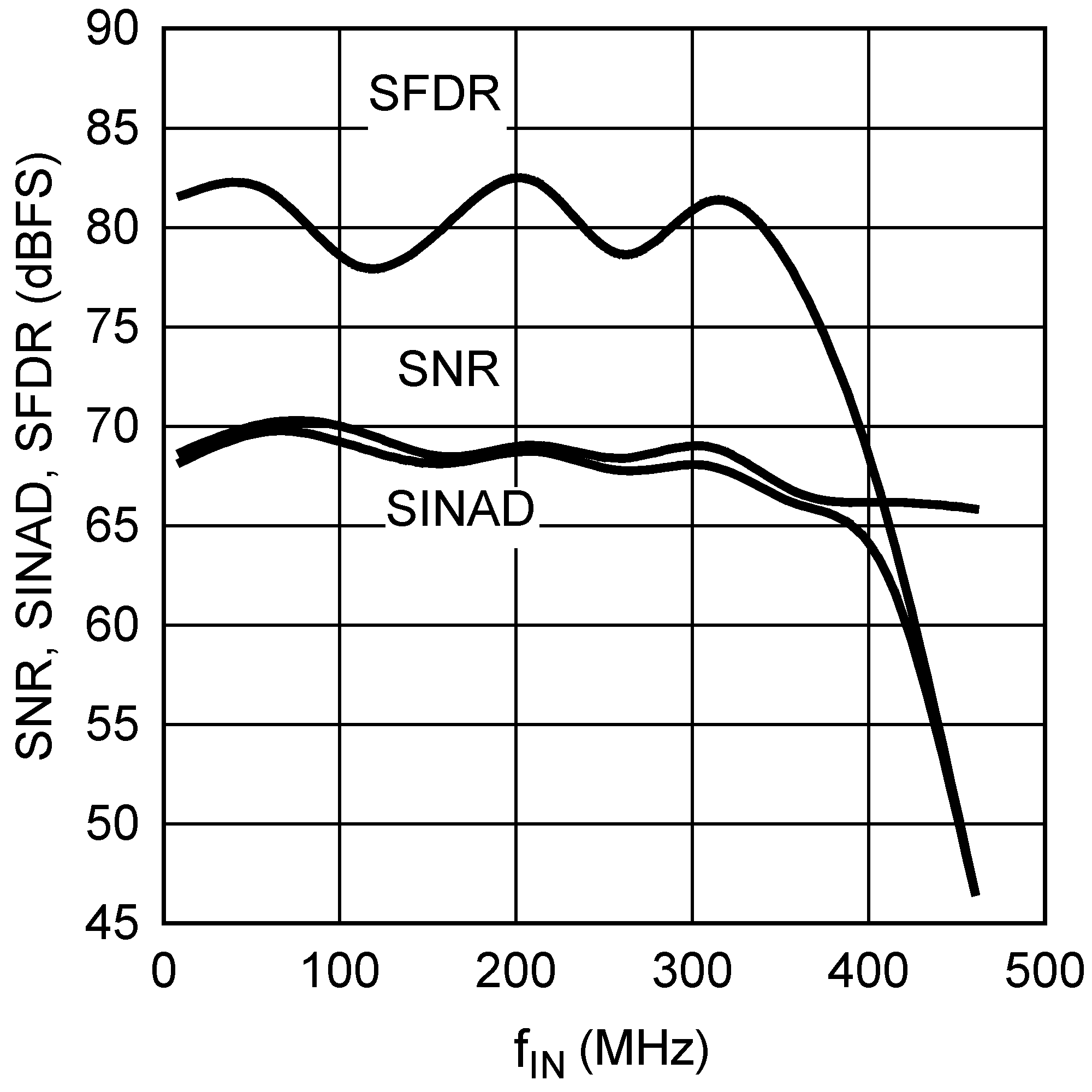 ADC14155QML-SP 20210723.png