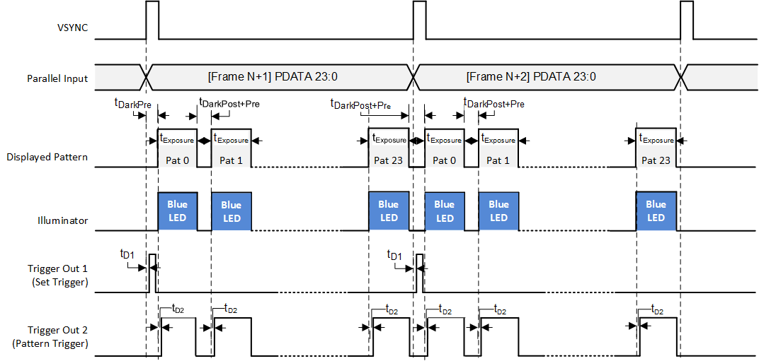 GUID-20201214-CA0I-4RF4-CNQV-2PBTMHF0MN6N-low.gif