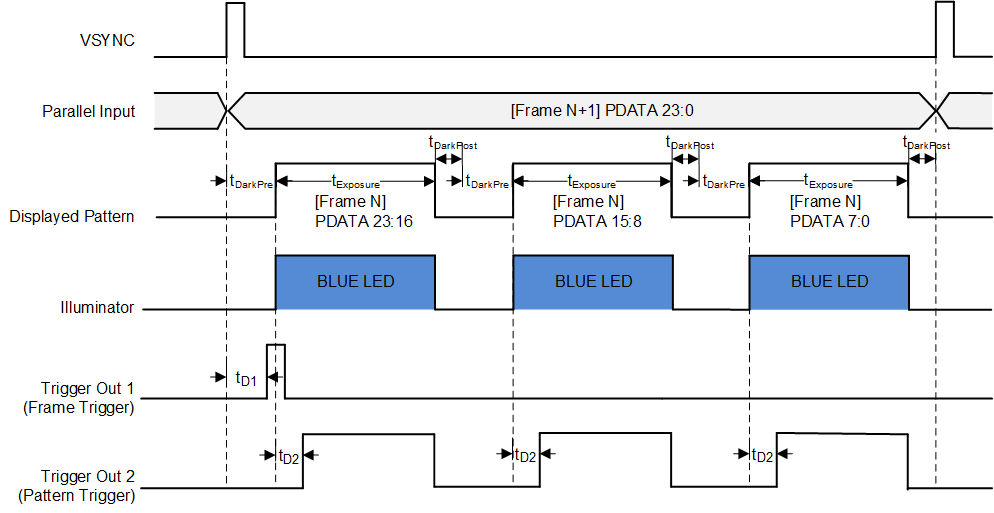 GUID-20201214-CA0I-KFZ8-2KRT-FNJW88RWQD0K-low.png