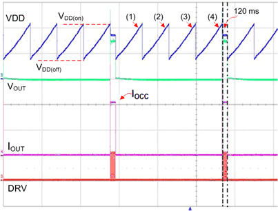 UCC28742 fig21.gif