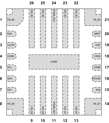 LP87561-Q1 LP87562-Q1 LP87563-Q1 LP87564-Q1 LP87565-Q1 Ballmap_56.gif