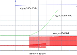 LP87561-Q1 LP87562-Q1 LP87563-Q1 LP87564-Q1 LP87565-Q1 D081_LP8756.gif