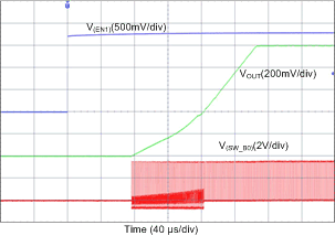 LP87561-Q1 LP87562-Q1 LP87563-Q1 LP87564-Q1 LP87565-Q1 D095_LP8756.gif