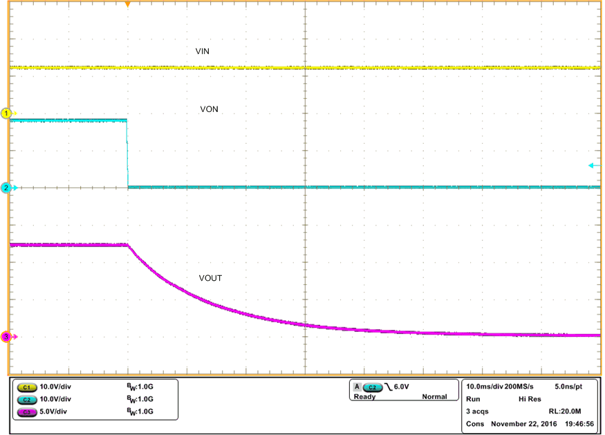 TPS22810-Q1 Figure22_SLVSDH0.gif