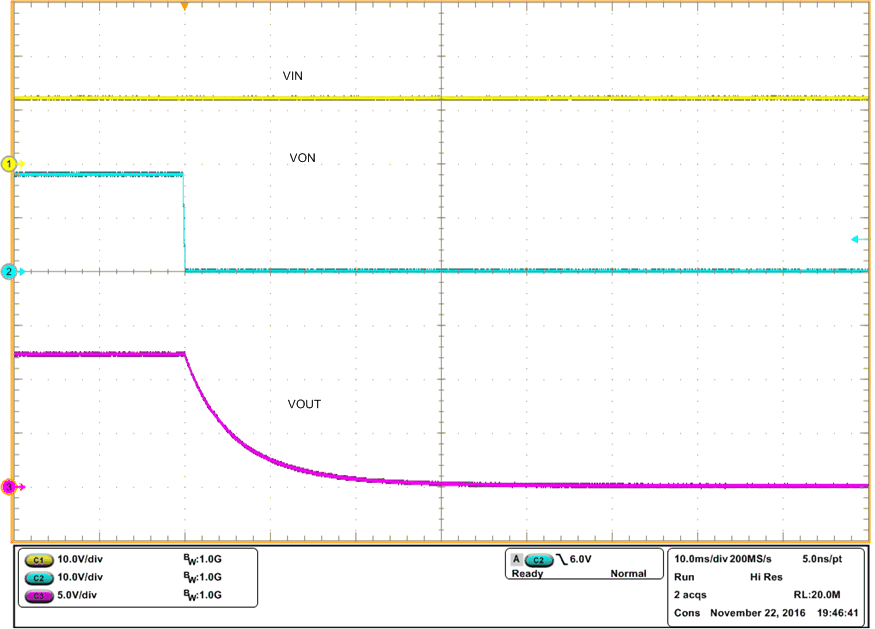 TPS22810-Q1 Figure23_SLVSDH0.gif