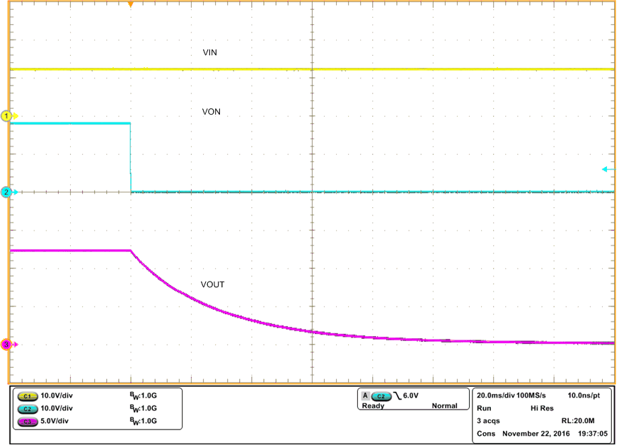 TPS22810-Q1 Figure25_SLVSDH0.gif