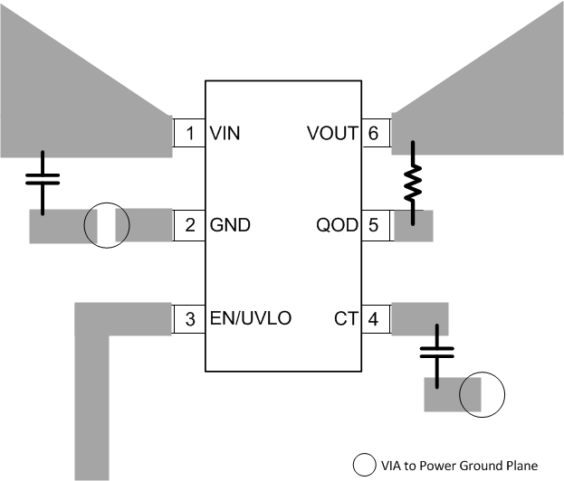 TPS22810-Q1 Layout_SLVSDH0.gif