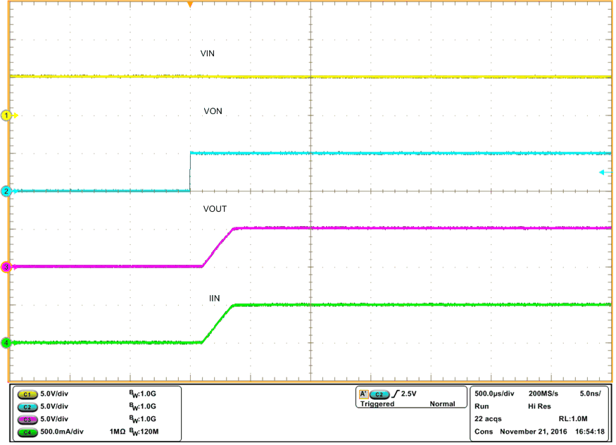 TPS22810-Q1 tps22810_Fig15_risetimeatVin5VCT_22.gif