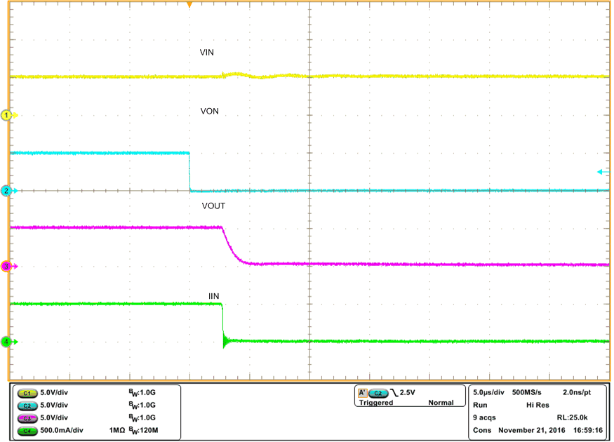 TPS22810-Q1 tps22810_Fig16_FallTimeatVIN_5v_CT_.gif