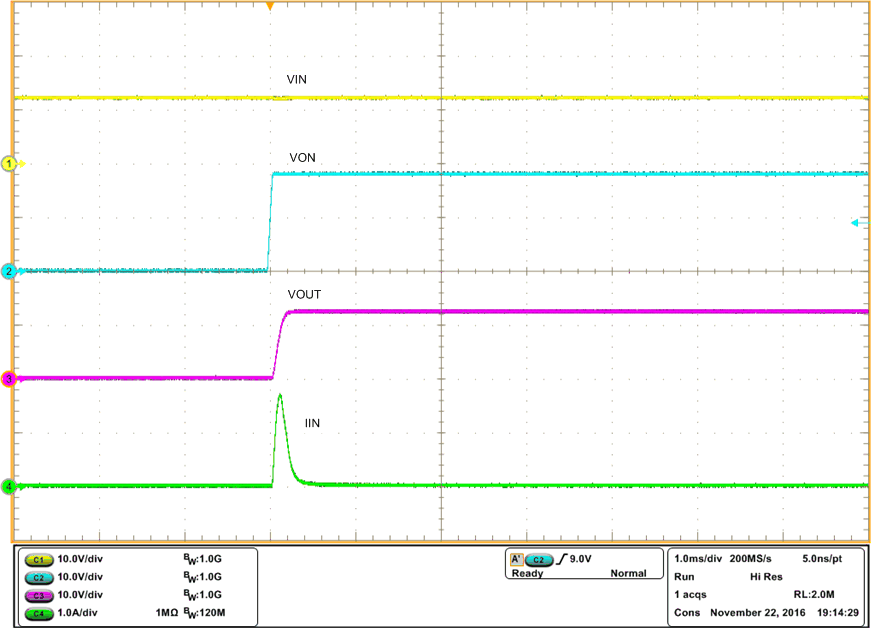 TPS22810-Q1 tps22810_Fig35_VIN_12V_CT_0pF_CIN_1.gif