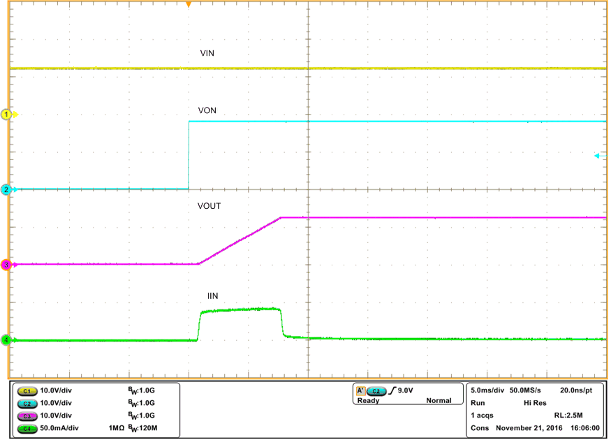 TPS22810-Q1 tps22810_Fig37_VIN_12V_CT_27000pF_C.gif