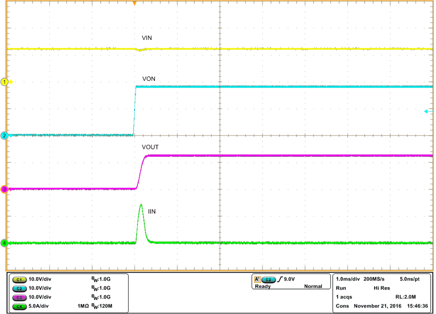 TPS22810-Q1 tps22810_Fig38_VIN_12V_CT_0pF_COUT_.gif