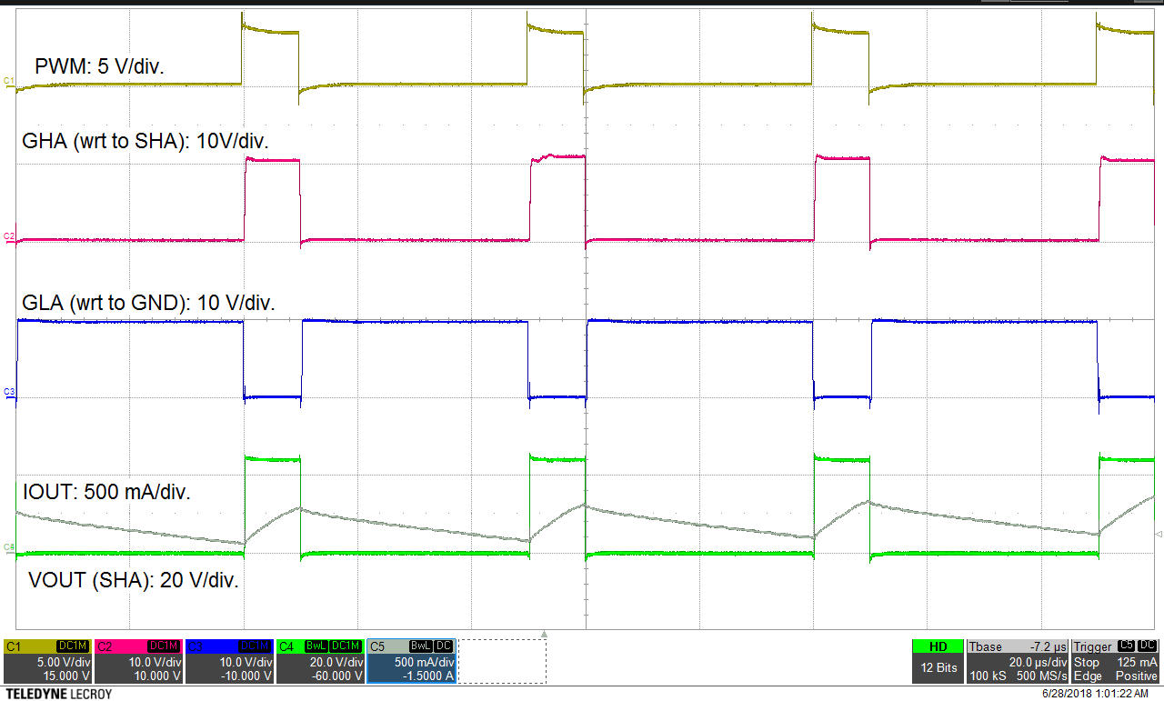 DRV8306 drv8306-gate-driver-20p-duty-cycle-application-curve.png