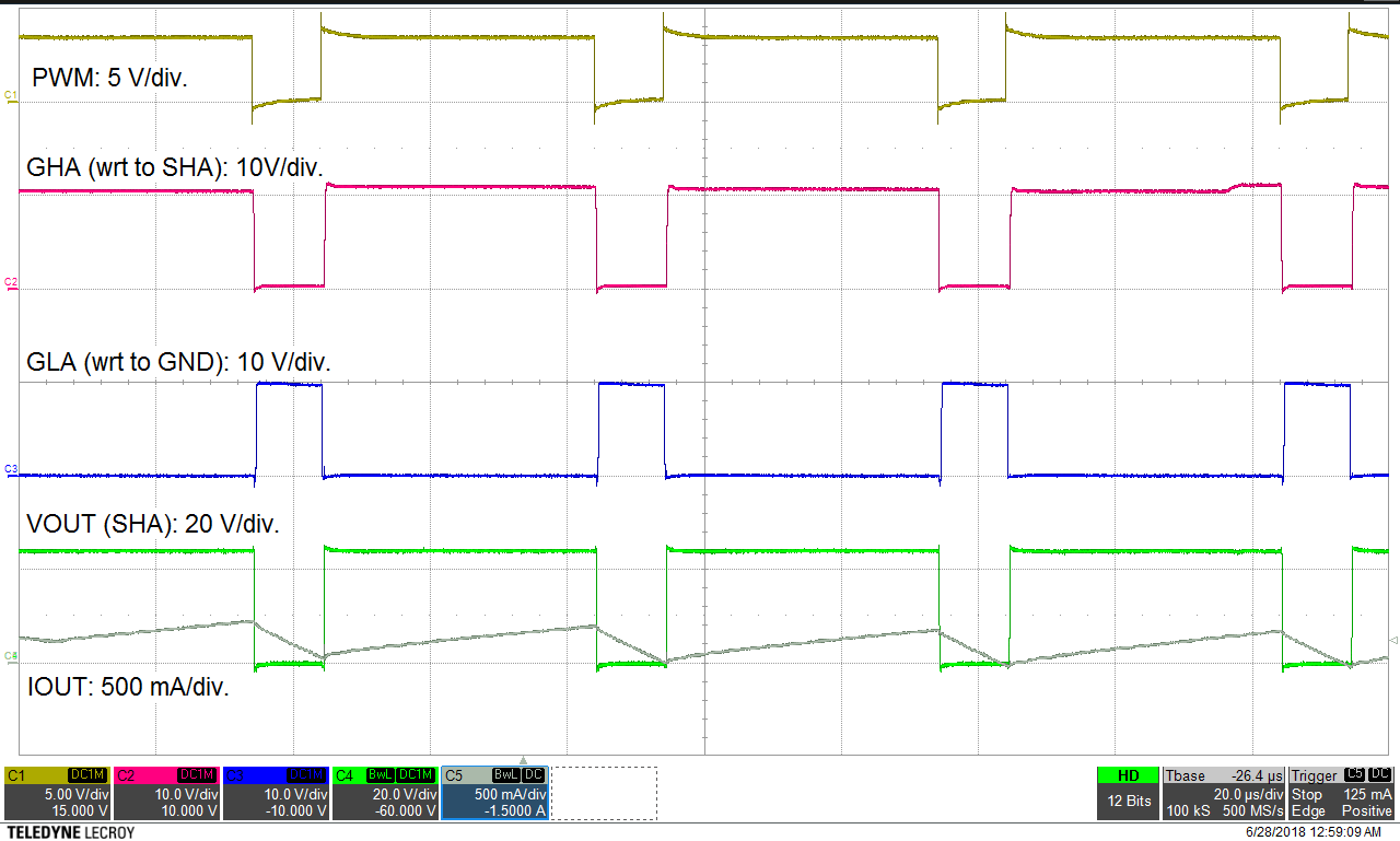 DRV8306 drv8306-gate-driver-80p-duty-cycle-application-curve.png