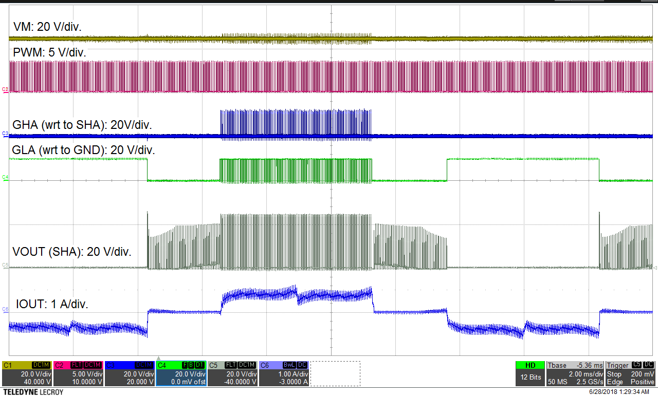 DRV8306 drv8306-motor-operation-at-20-percent-pwm-duty-application-curve.png