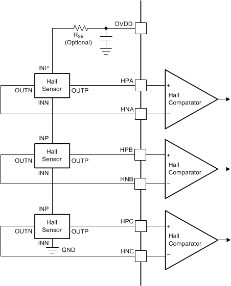 DRV8306 drv8306-series-hall-configuration.gif