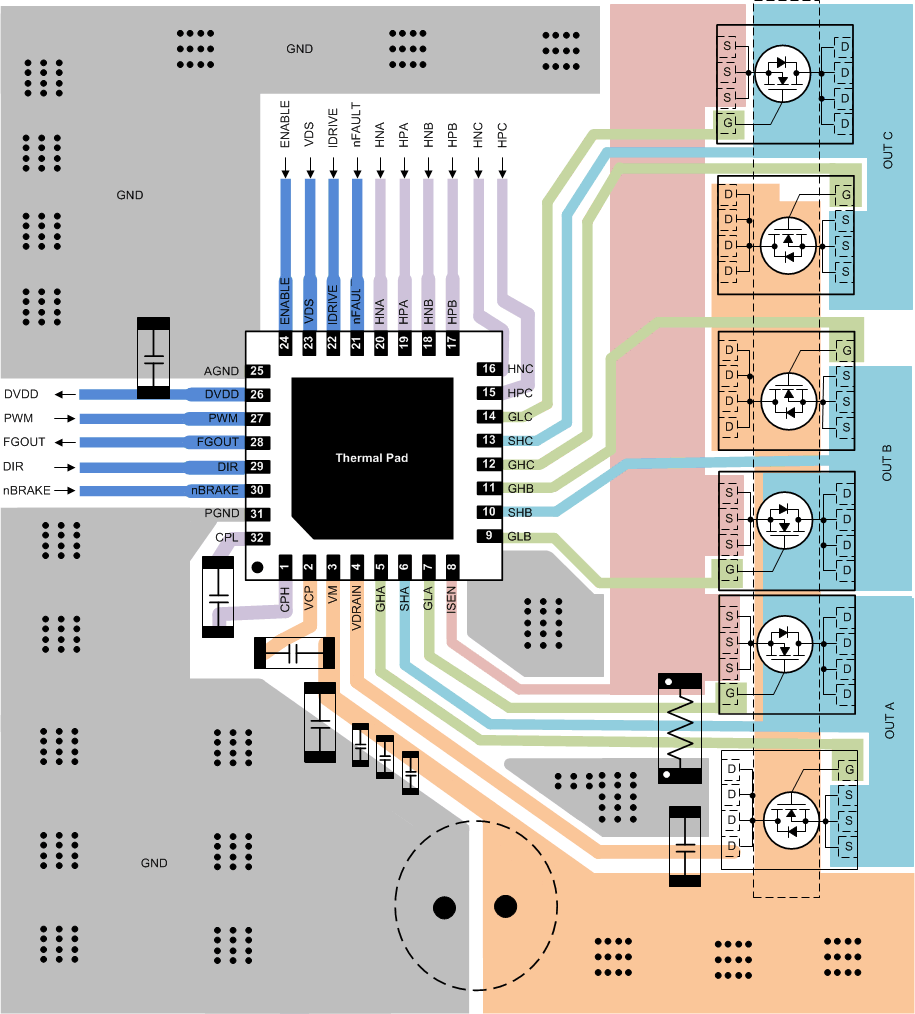 DRV8306 drv8306_layout.gif