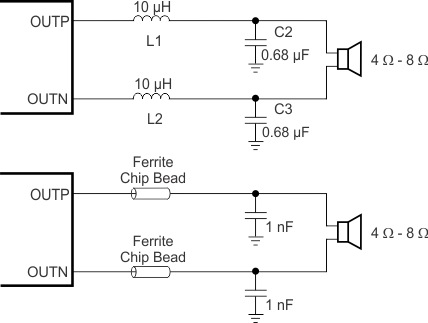 TPA3126D2 AM_Avoidance_EMI_Reduction_los708.gif