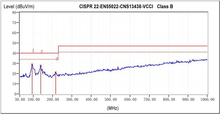 TPA3126D2 RE_H.gif