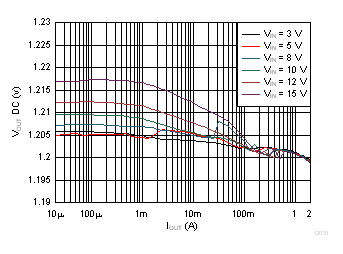 GUID-1E88BF04-D7C5-44E4-AEFE-203E65C46C95-low.gif