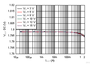 GUID-BF15A924-5278-41BA-9BEC-62930CBCE074-low.gif