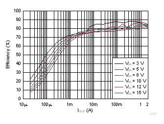 GUID-E453FCE0-1A6B-42F0-8F59-C154950328C7-low.gif