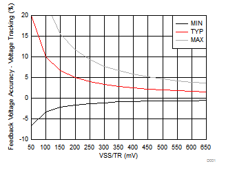 GUID-E950EF01-23A4-47A4-A343-062FD29413DF-low.gif