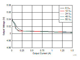 GUID-102AB987-3CA7-4299-ACB1-B70FE97F2E58-low.gif