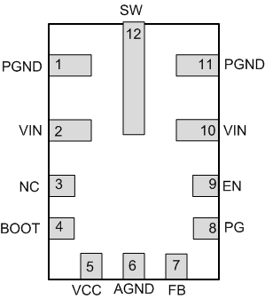 LMR36006 VSON_package_revB.gif