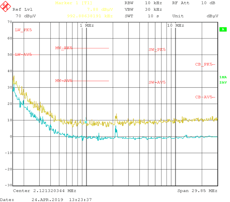 LMR36006 conducted_low.gif