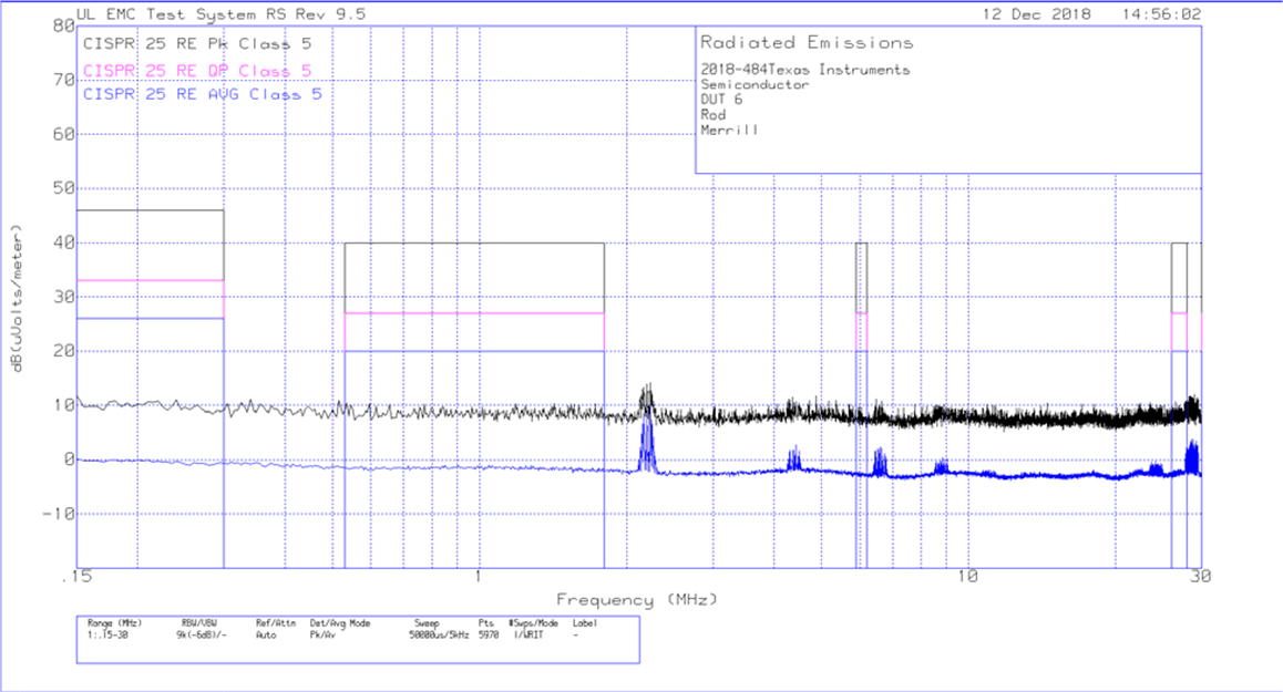 LMR36006 rod.gif