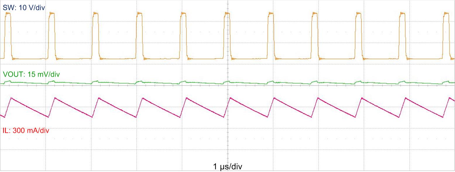 LMR36006 waveform-06-pwm-600mA-06B-snvsay7.jpg