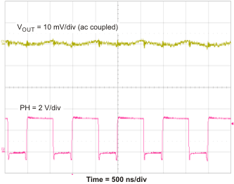 TPS54318 iripp2_lvs975.gif