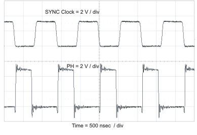 TPS54318 sync_clk_lvs946.gif