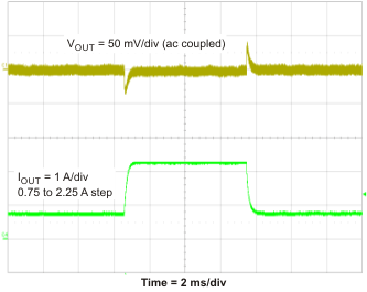 TPS54318 trns_2st_lvs975.gif