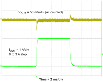 TPS54318 trns_3st_lvs975.gif