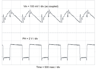 TPS54418 in_rip2_lvs946.gif