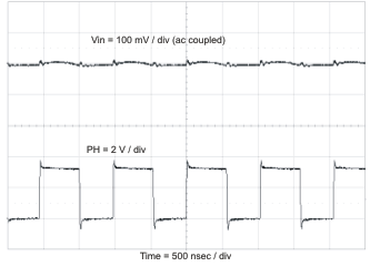 TPS54418 input_rip_lvs946.gif