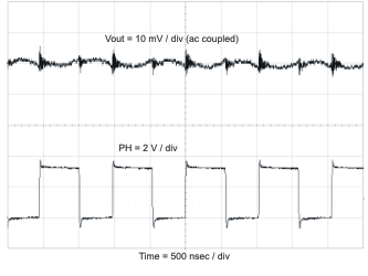 TPS54418 output_rip_lvs946.gif