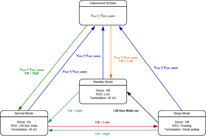 GUID-DFAC58E2-9B26-48C6-8ED5-E96E0CFC47C5-low.gif