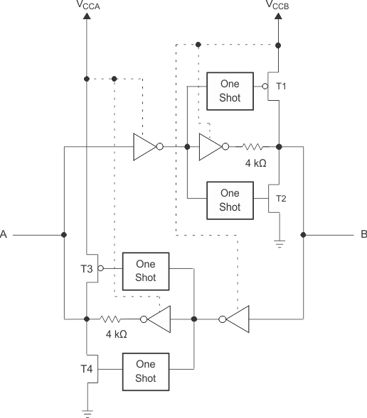 TXB0106-Q1 arch_t55a_ces709.gif