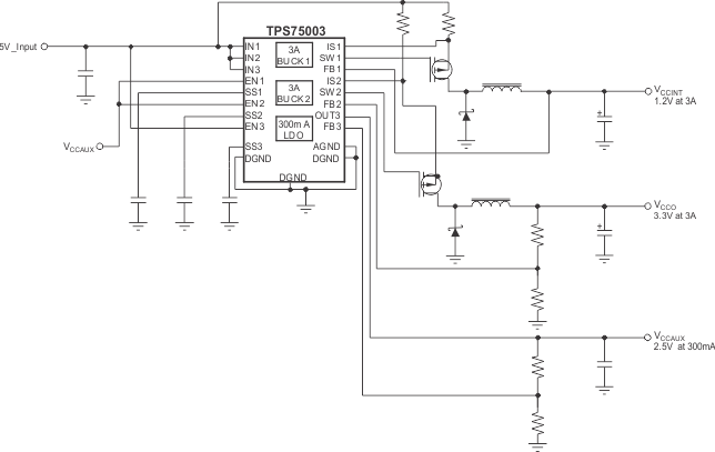 TPS75003 fpd_bvs052.gif